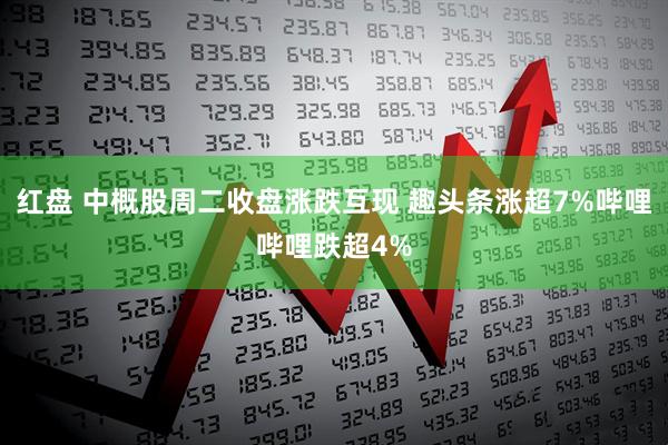 红盘 中概股周二收盘涨跌互现 趣头条涨超7%哔哩哔哩跌超4%
